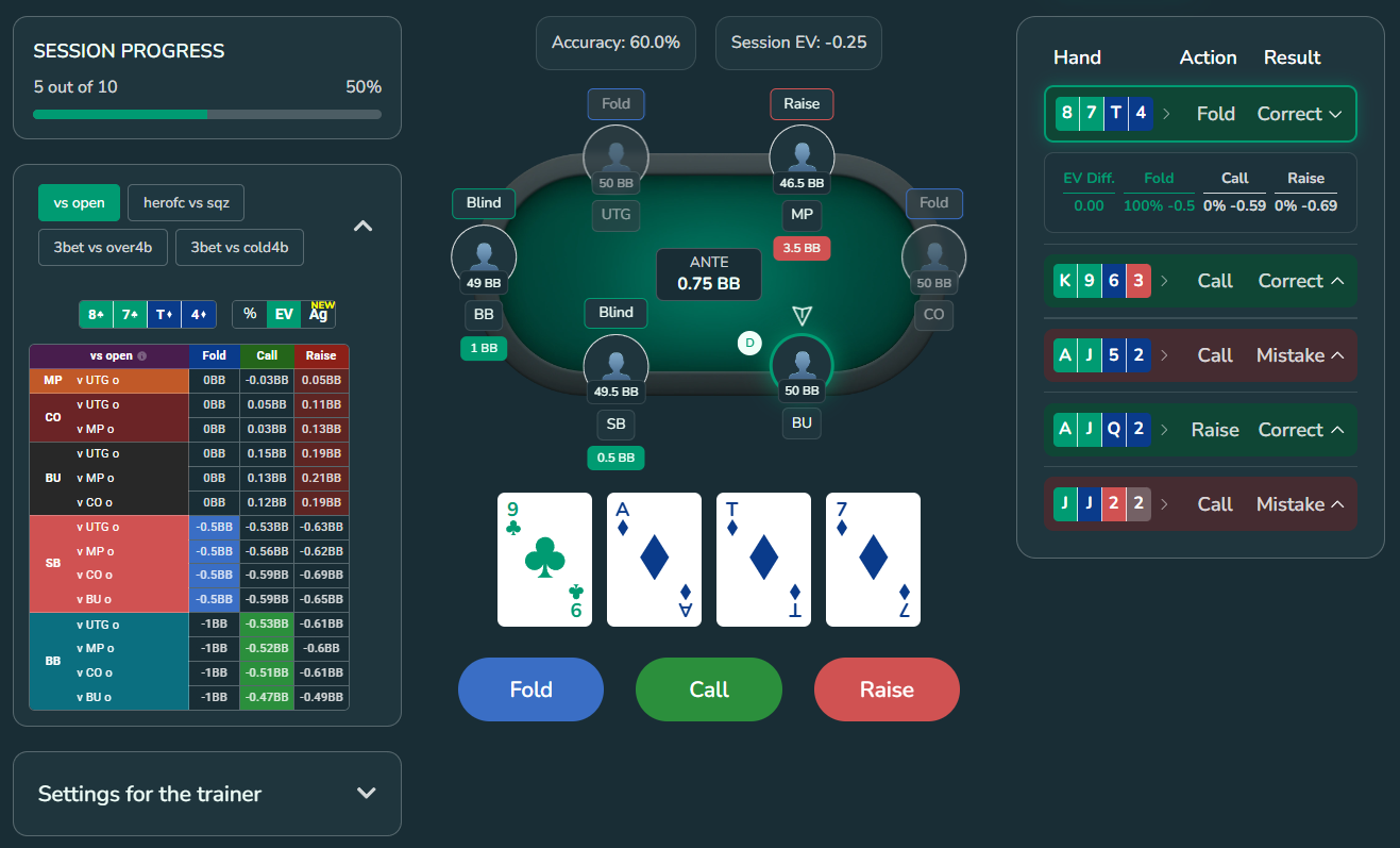 Trainer interface showing customizable training scenarios