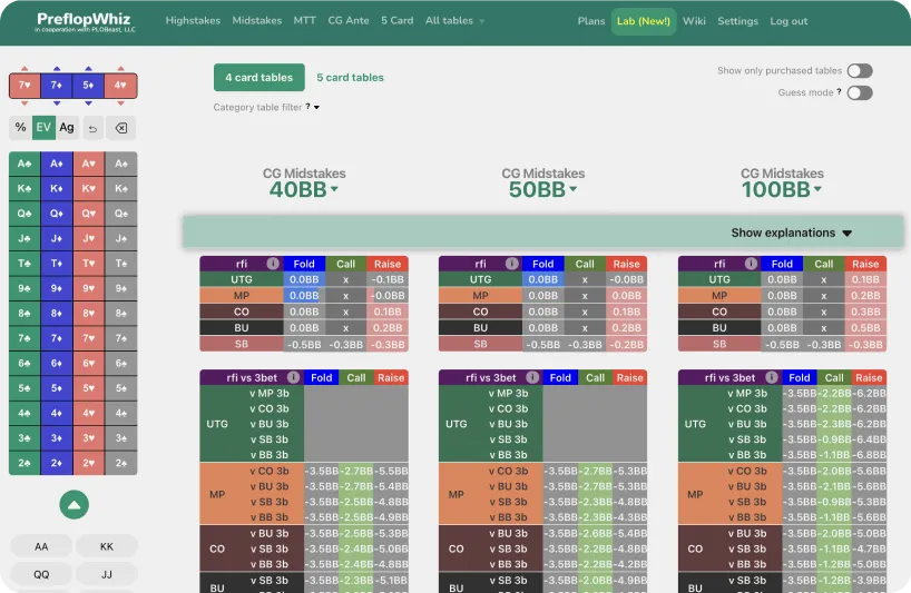 PLO Lab example showing 40bb MP open and CO vs BU 3bet calling decision